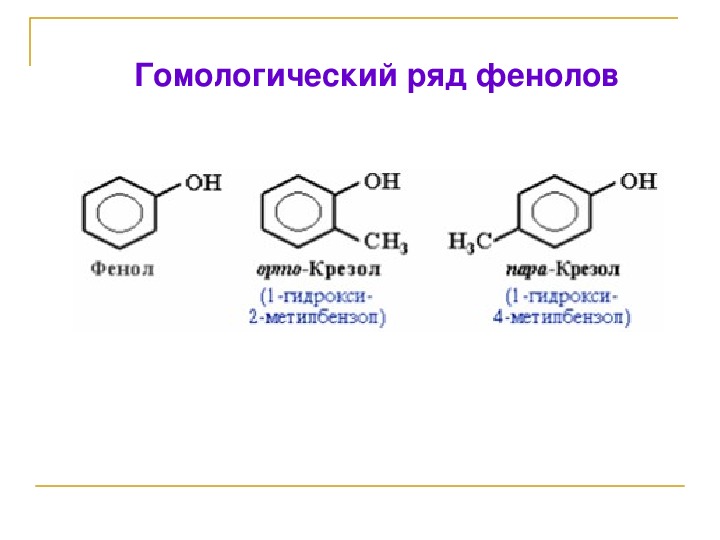 Фенолы и ароматические спирты презентация 10 класс