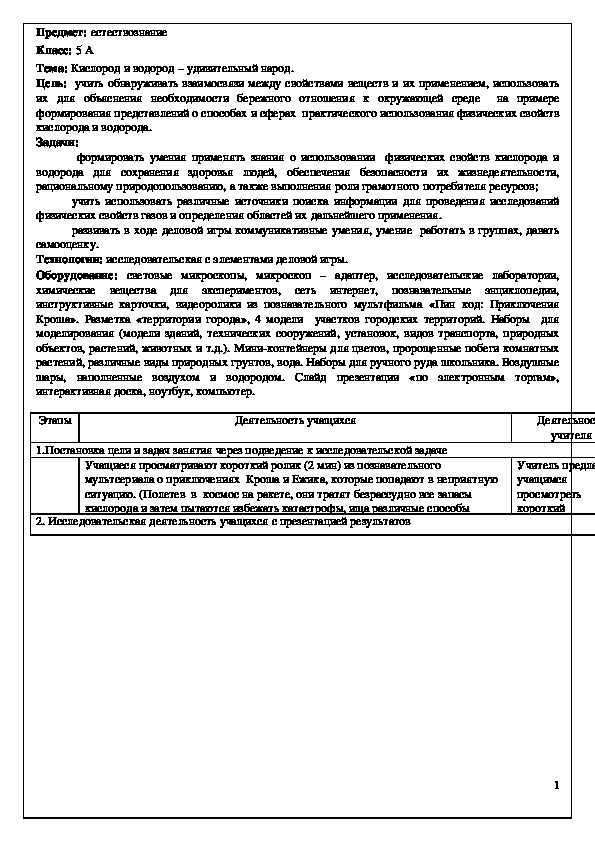 Обложка для материала Кислород и водород – удивительный народ
