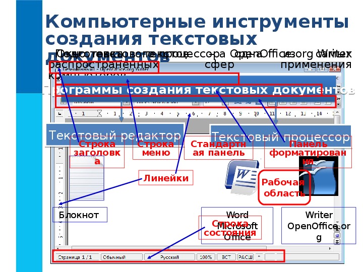 Средства текстовых процессоров