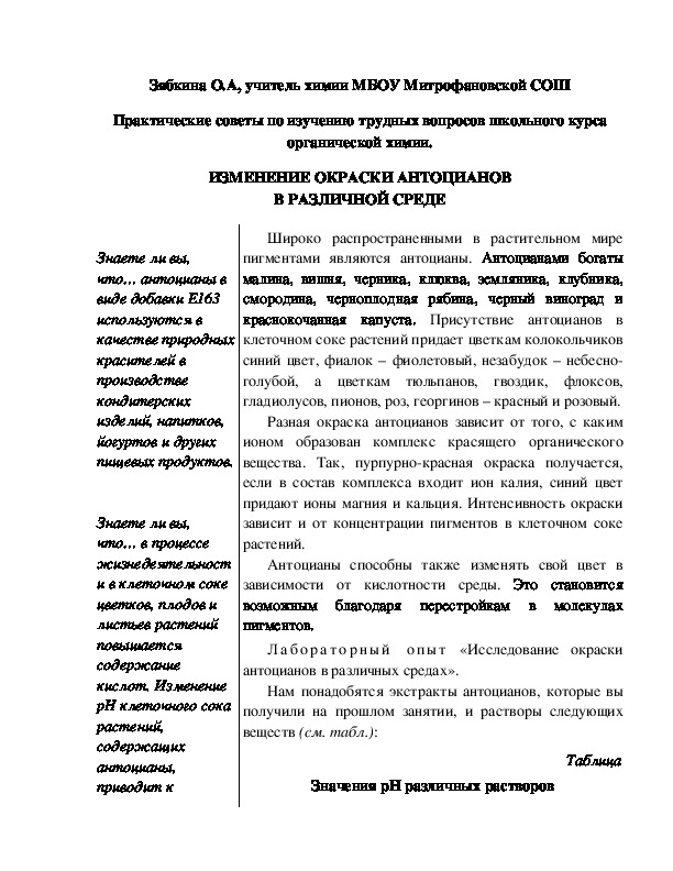 Обложка для материала Практические советы по изучению трудных вопросов школьного курса органической химии. ИЗМЕНЕНИЕ ОКРАСКИ АНТОЦИАНОВ В РАЗЛИЧНОЙ СРЕДЕ