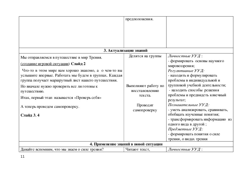 Технологическая карта по физике 7 класс фгос перышкин