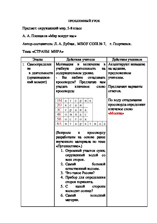 Урок "Страны мира", 2 класс окружающий мир