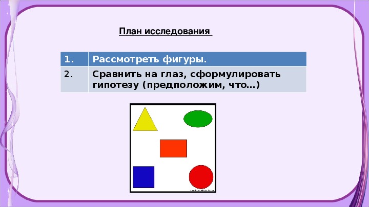 Презентация площадь и периметр геометрических фигур