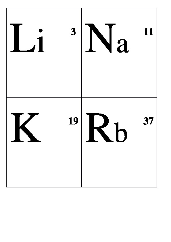 Карточки по химии. Металлы и неметаллы химия карточки. Карточки по химии 8 класс химические элементы.