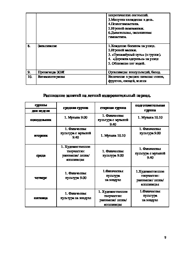 Перспективный план в средней группе на летний оздоровительный период