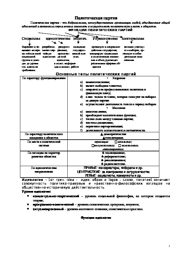 Программа политической партии образец