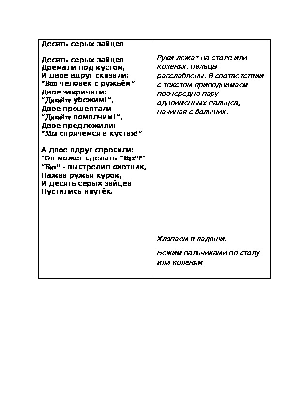 Обложка для материала Пальчиковая игра "Десять серых зайцев"