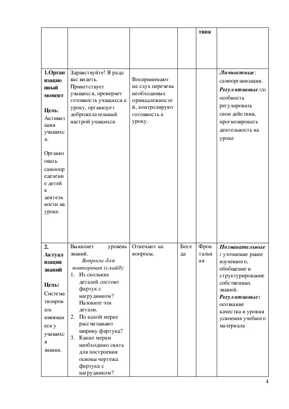 Технологическая карта фартук 5 класс