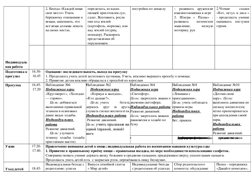 Циклограммы старшая группа на год