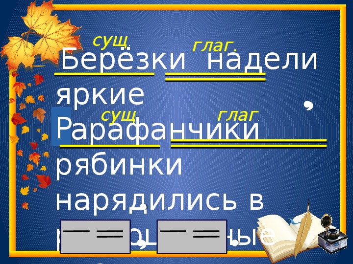 Презентация по русскому языку 5 класс сложные предложения