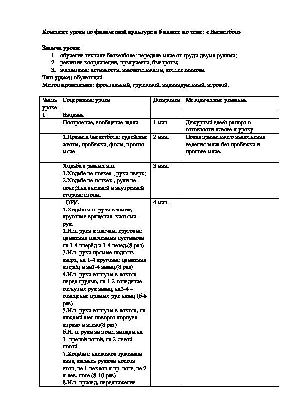 Обложка для материала Конспект урока по физической культуре в 6 классе по теме: « Баскетбол»