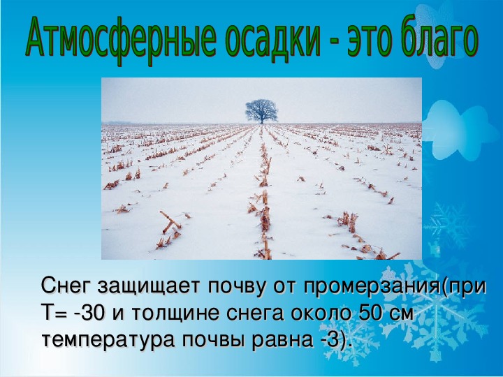 Атмосферные осадки 4. Презентация на тему атмосферные осадки. Атмосферные осадки 6 класс география. Осадки география 6 класс. Атмосферные осадки 6 класс география презентация.