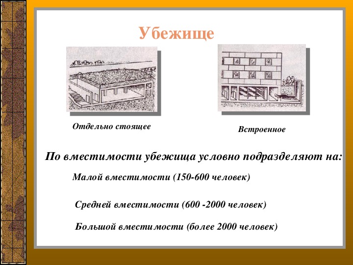 Убежища средней вместимости. Вместимость убежища. Убежища малой вместимости. Убежище большой вместимости. Вместимость среднего убежища.