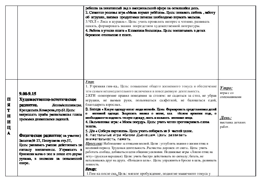 Составление плана питания онлайн