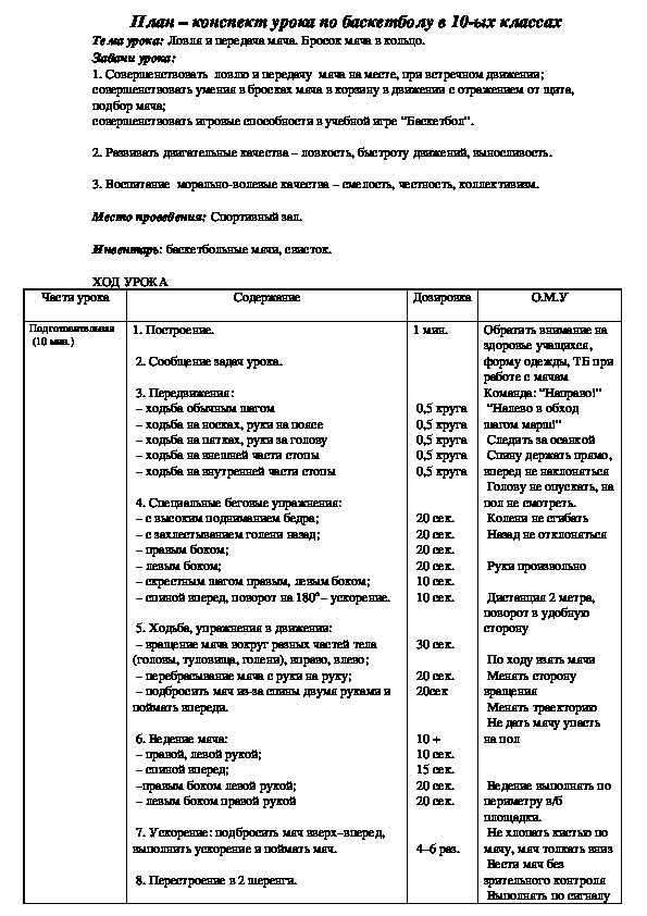 План конспект урока по баскетболу 5 класс