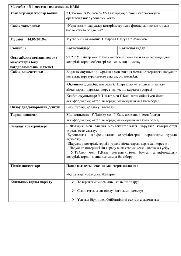 «Қара індет» шаруалар көтерілістері мен феодалдық соғыстардың басты себебі болды ма?/6 класс/