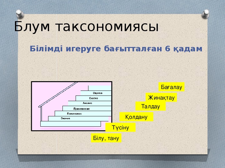 Блум таксономиясы презентация