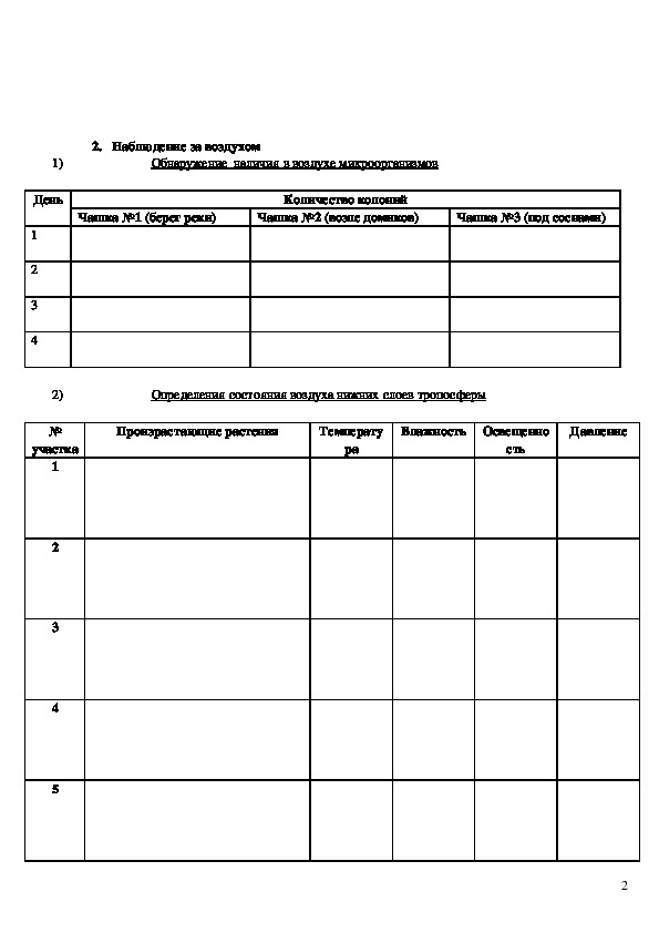 Паспорт экологического проекта в средней группе