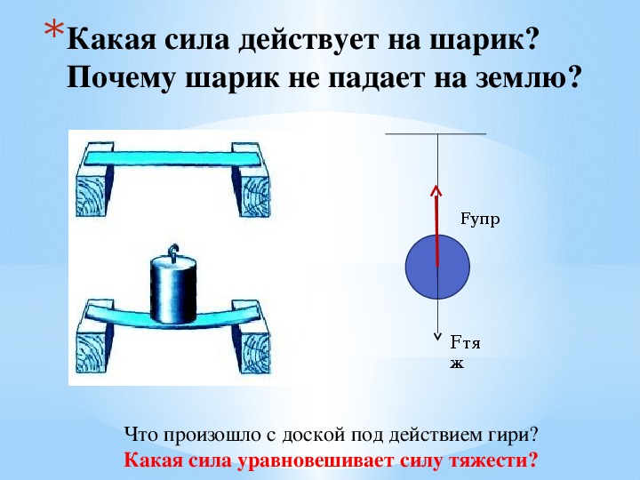 Решение задач сила упругости закон гука