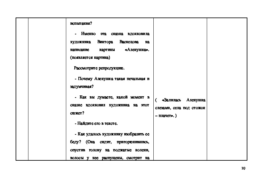 Разделе текст сказки на смысловые части озаглавь их запиши в рабочую тетрадь сестрица аленушка план