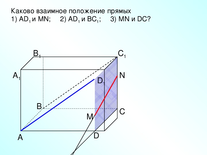 Прямая ad. Каково взаимное положение прямых. Куб каково взаимное расположение прямых. Каково взаимное расположение прямых а1d и MN. Каково взаимное положение прямых ad1 и MN.