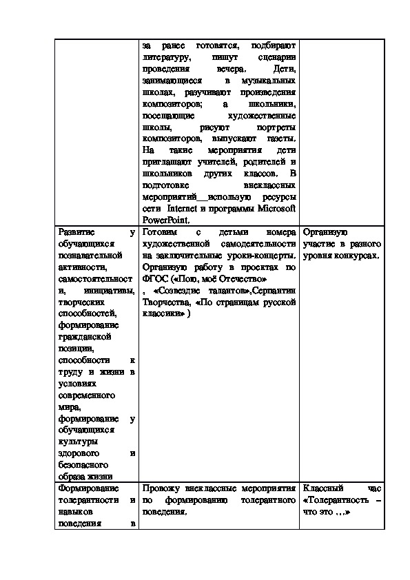 Пример учебного плана социально экономического профиля