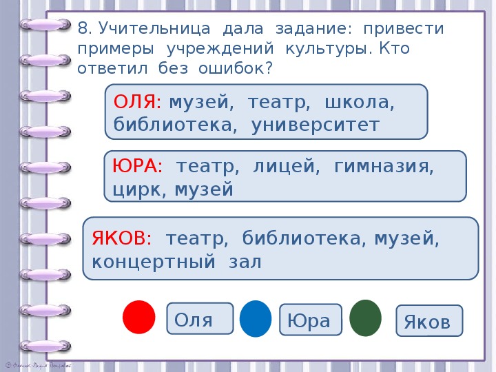 Проверим себя и оценим свои достижения по разделу жизнь города и села 2 класс презентация