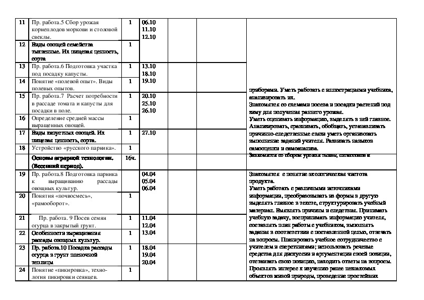 Тематический план по технологии