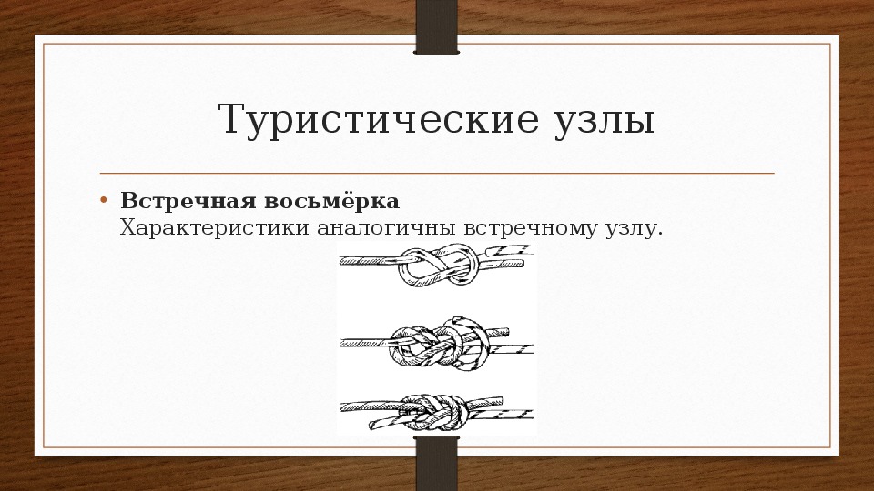 Узлы в туристском походе обж 8 класс презентация