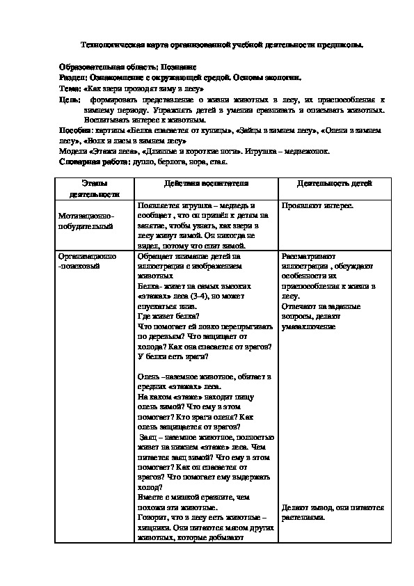 Технологическая карта организованной учебной деятельности предшколы.  Образовательная область: Познание Раздел: Ознакомление с окружающей средой. Основы экологии. Тема: «Как звери проводят зиму в лесу»