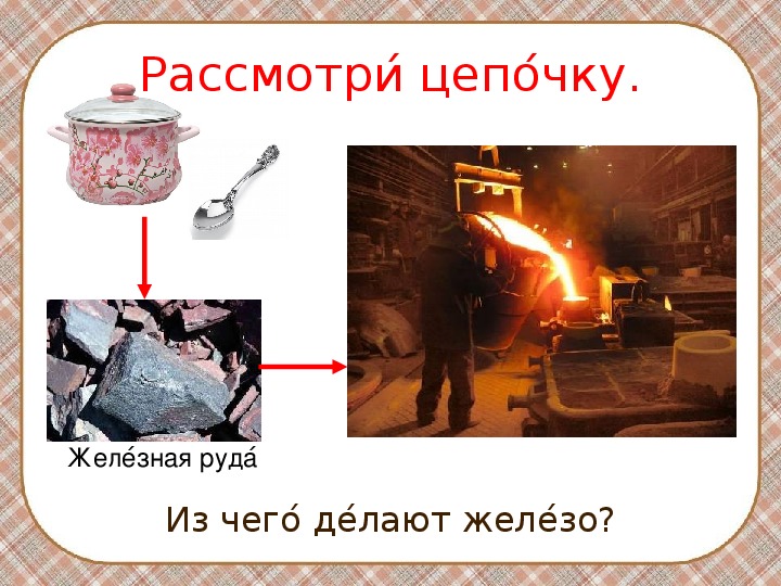 Предметы производства примеры
