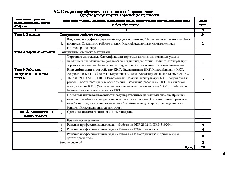 Продавец продовольственных товаров учебный план