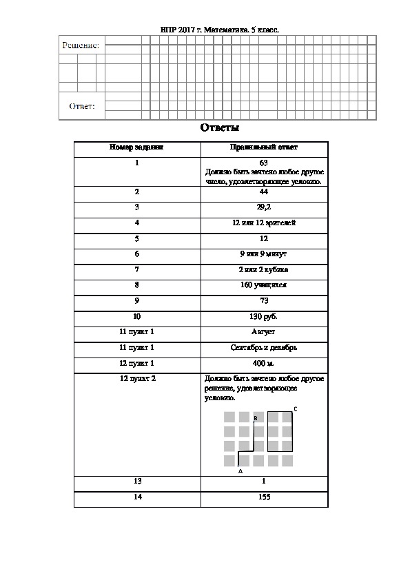4 впр математика 5
