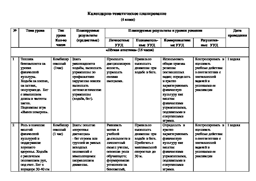 Календарно тематический план по физкультуре 3 класс