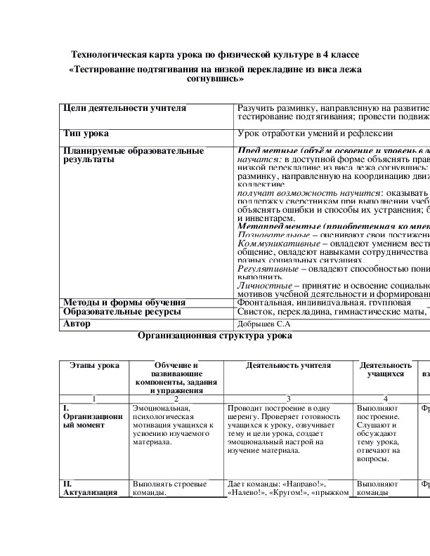 Обложка для материала "Тестирование подтягивания на низкой перекладине из виса лежа согнувшись»