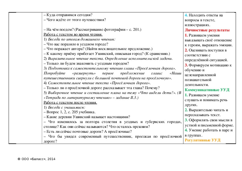 План описания деревни