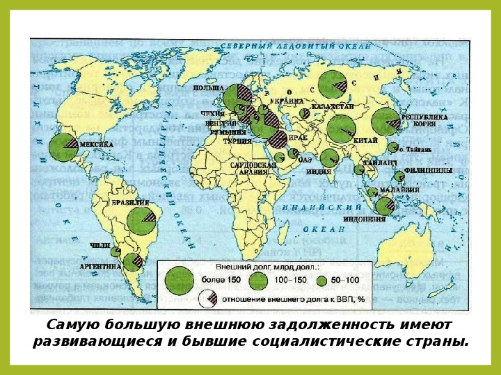 Основные формы всемирных экономических отношений 10 класс география презентация