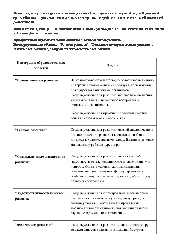 Обложка для материала "Береги свою планету!"