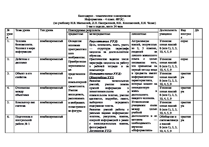 Календарное планирование дикие животные. КТП по информатике 4 класс с домашним заданием. Календарный план 2 класс Информатика Матвеева. КТП Информатика 2 класс Матвеева. КТП по кумыкскому языку 4 класс.