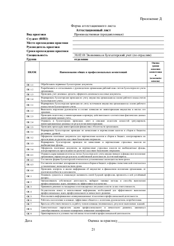 Образец заполнения отчета о профессиональной деятельности фармацевта