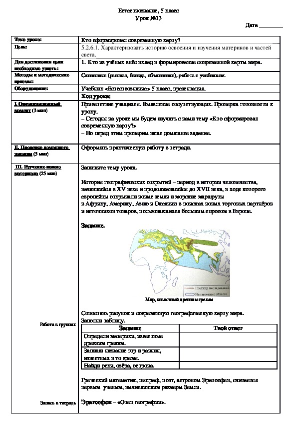 Кто сформировал современную карту?