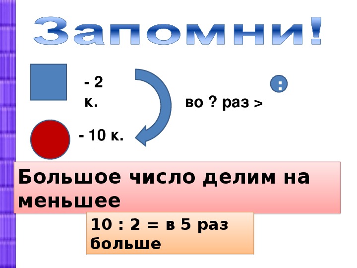 Кратное сравнение 4 класс