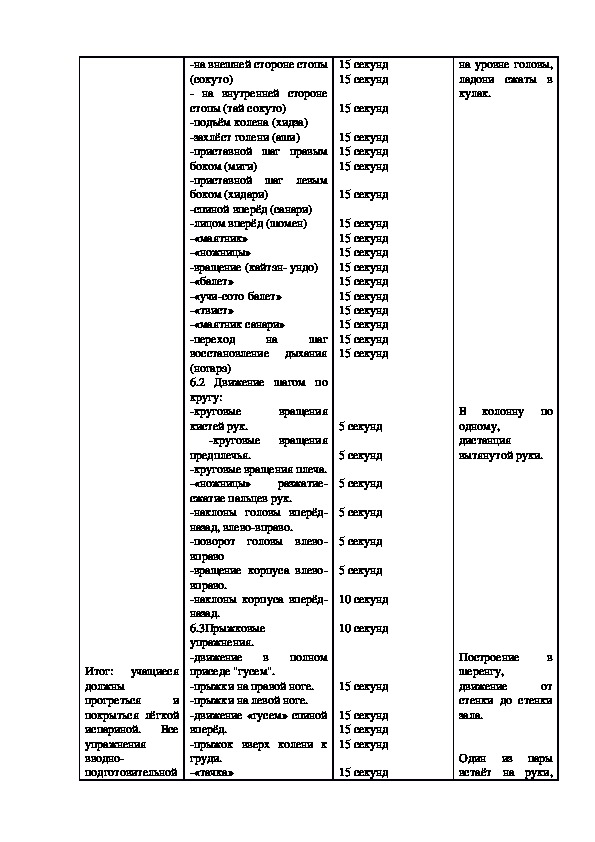 План конспекты по каратэ