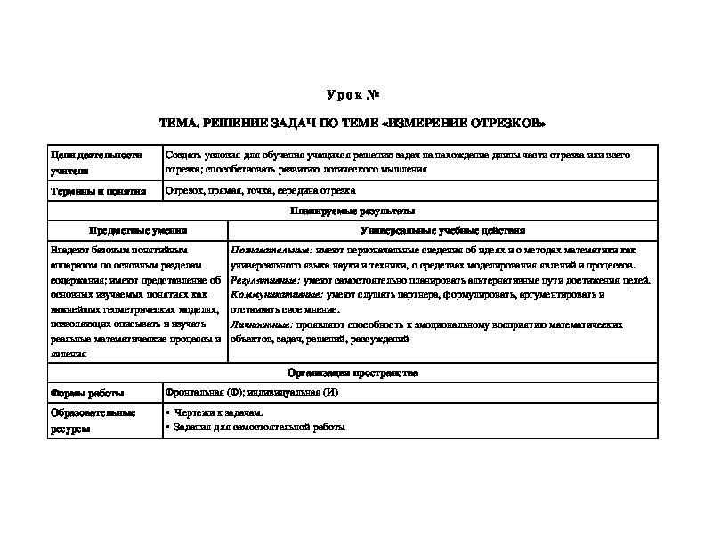 Технологические карты уроков геометрии 7 класс