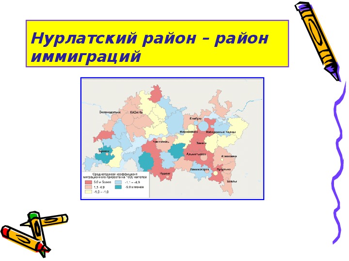 Презентация  по географии 8-9 класса  "Население района и Республики"