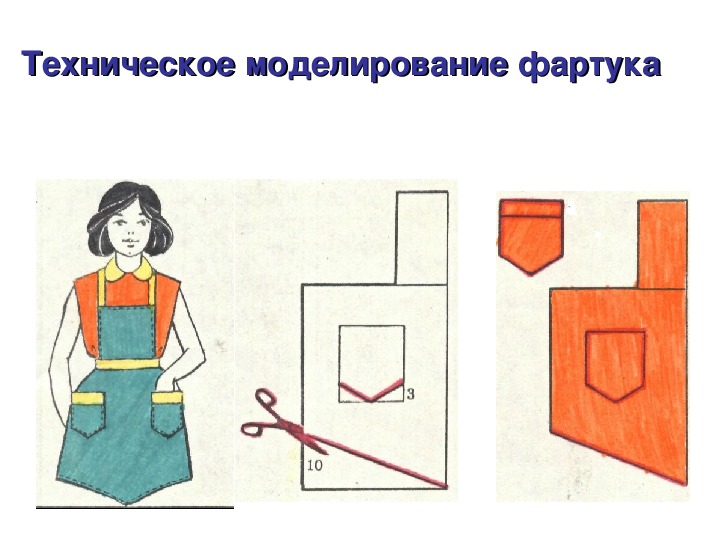 Рисунки фартука для девочки 5 класс