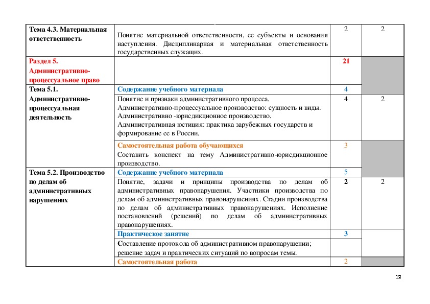 Право и организация социального обеспечения практика отчет