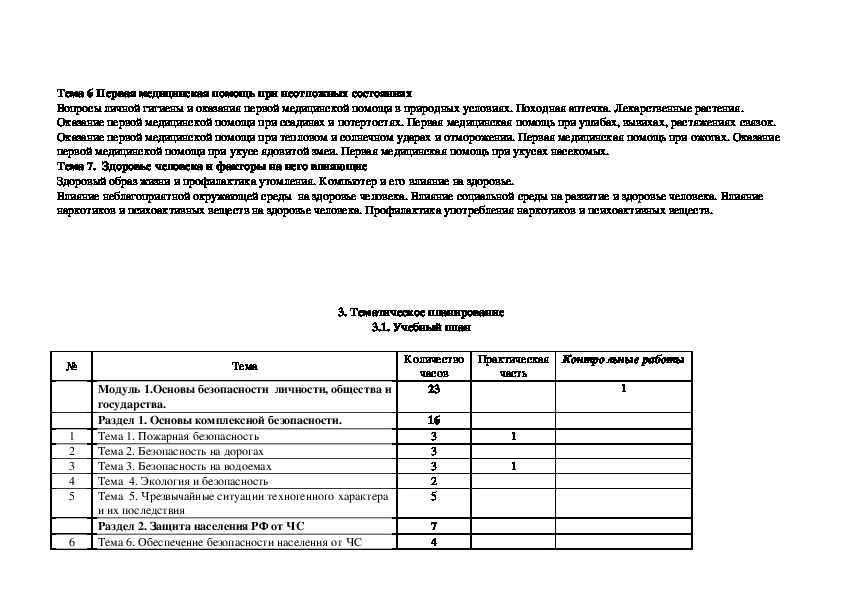 Календарный план по обж 8 класс