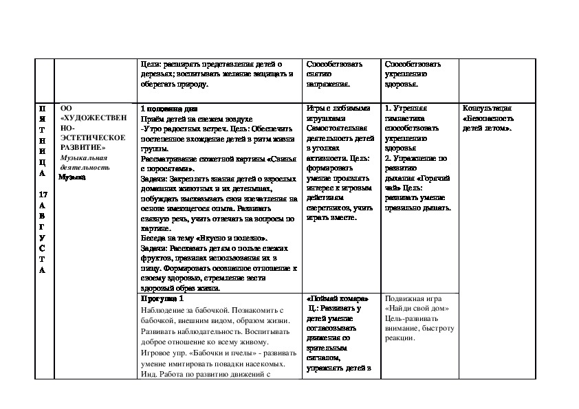 Календарно тематический план на лето в доу