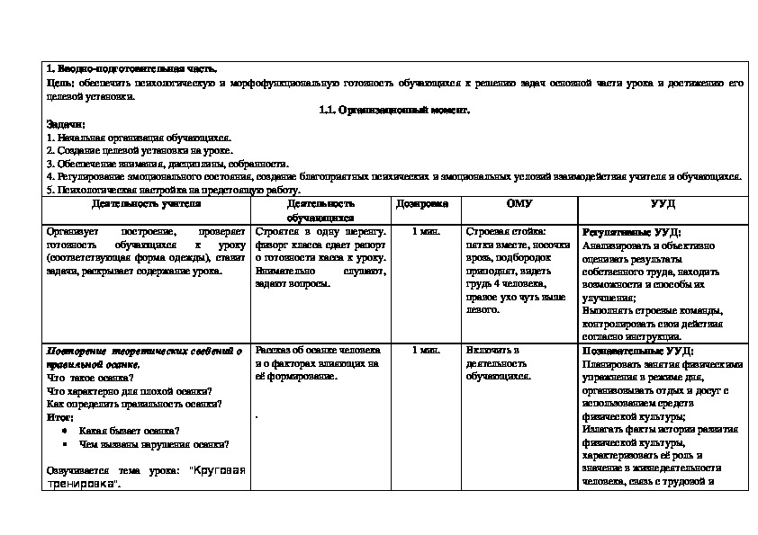 Технологическая карта по гимнастике